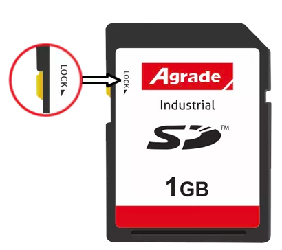 工业级SD卡是怎么工作的?