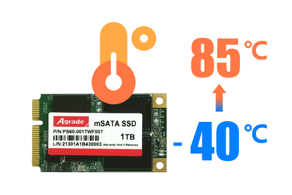 1764901260994940.png 7c4d91ae0233fea3e180a07467c4e7a9_20220522213011_6041.png